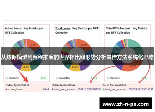 从数据模型到赛程推演的世界杯出线形势分析最佳方法系统化思路