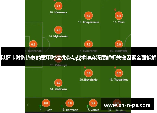 以萨卡对阵热刺的意甲对位优势与战术博弈深度解析关键因素全面拆解 以萨卡对阵热刺的意甲对位优势与战术博弈深度解析关键因素全面拆解