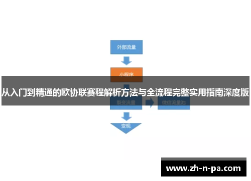 从入门到精通的欧协联赛程解析方法与全流程完整实用指南深度版