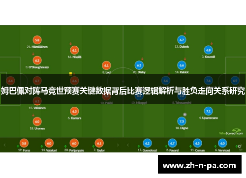 姆巴佩对阵马竞世预赛关键数据背后比赛逻辑解析与胜负走向关系研究 姆巴佩对阵马竞世预赛关键数据背后比赛逻辑解析与胜负走向关系研究
