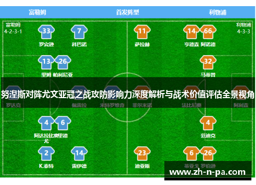 努涅斯对阵尤文亚冠之战攻防影响力深度解析与战术价值评估全景视角