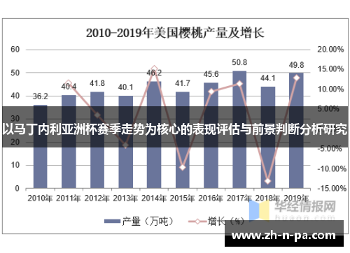 以马丁内利亚洲杯赛季走势为核心的表现评估与前景判断分析研究