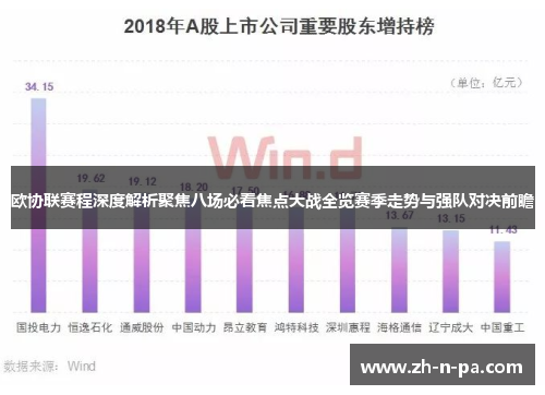 欧协联赛程深度解析聚焦八场必看焦点大战全览赛季走势与强队对决前瞻 欧协联赛程深度解析聚焦八场必看焦点大战全览赛季走势与强队对决前瞻