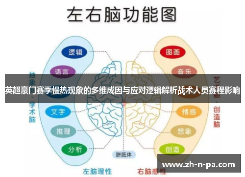 英超豪门赛季慢热现象的多维成因与应对逻辑解析战术人员赛程影响